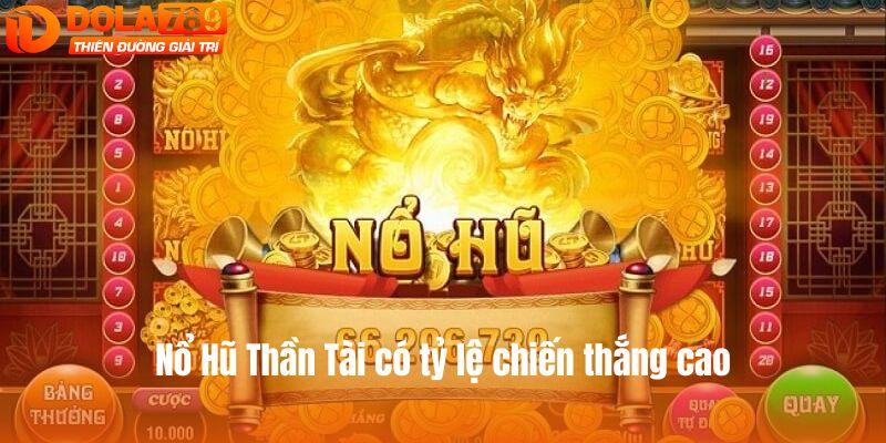 Nổ Hũ Thần Tài có tỷ lệ chiến thắng cao